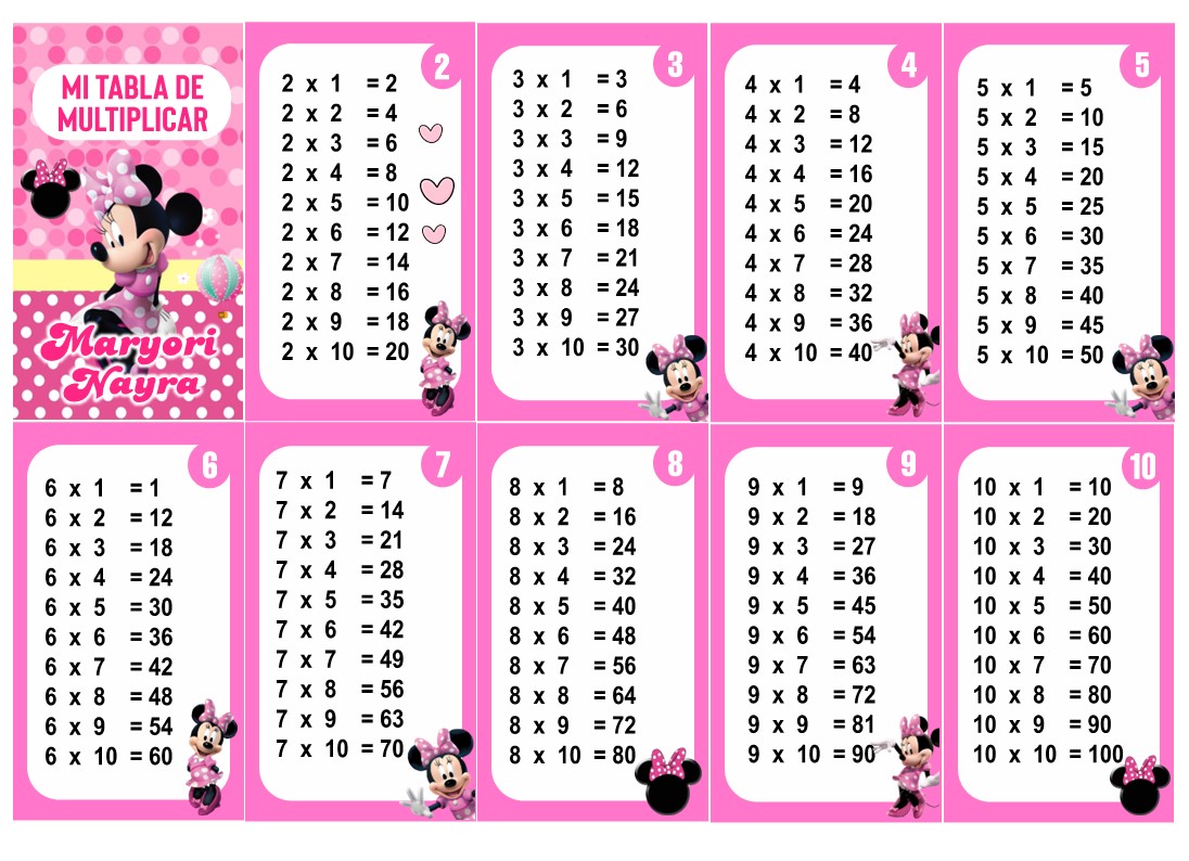 Minnie Mouse Tabla de Multiplicar